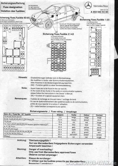 Fuse panel layout diagram parts: MOBILIA 2004 Mercedes C240 Fuse Box Diagram FULL Version ...