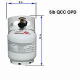 Photos of Propane Tank Dimensions