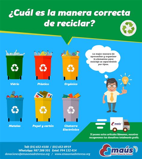 Manera Correcta De Reciclar Reciclaje De Vidrio Reciclar Reciclaje