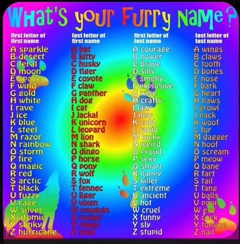 Pin By Lexi Sapp On Games Funny Name Generator Names Funny Names