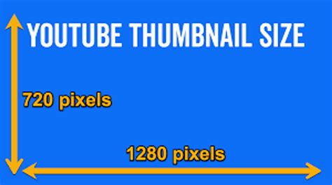 Best Youtube Thumbnail Size For 2023