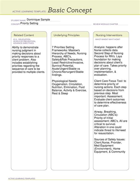 Priority Setting Basic Concept Active Learning Templates Basic