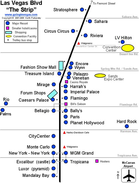 Las Vegas Strip Map Diagram