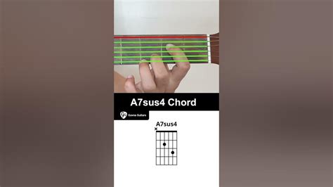 How To Play The A7sus4 Chord On Guitar Guvna Guitar Youtube