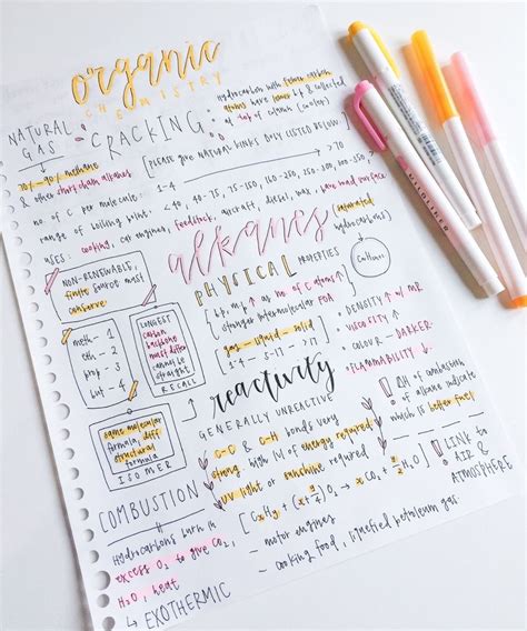Pin By Morgan Trahan On Science Aesthetic Notes Notes Inspiration