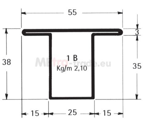 Gradbeni Jekleni Profil 1b Metra