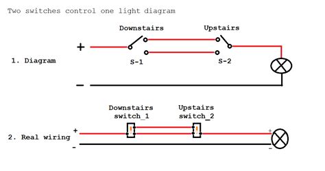 Deyong Xus Blogs Two Switches Control One Light Diagram