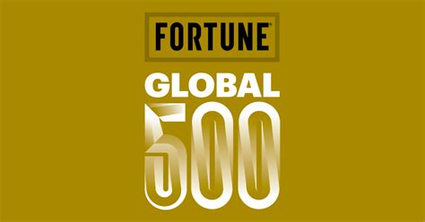 Thirteen Ceibs Alumni Led Companies Make 2022 Fortune Global 500 List