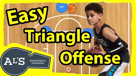 Easy Triangle Basketball Plays For Kids Youtube
