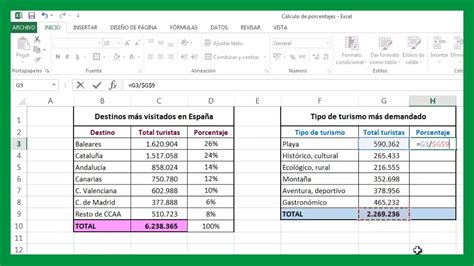 Calcula El Porcentaje Entre Dos Cantidades En Excel Una Guía Completa