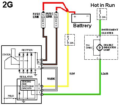 Ford f150 air conditioning wiring diagram. 93 Mustang 3g Alternator Wiring Diagram