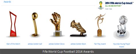 All About Football Fifa World Cup Football Awards