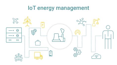 Iot Energy Management For Low Energy Iot Devices