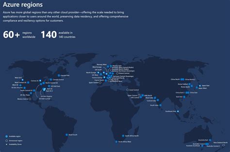 Microsoft Azure Regions Largest Global Footprint