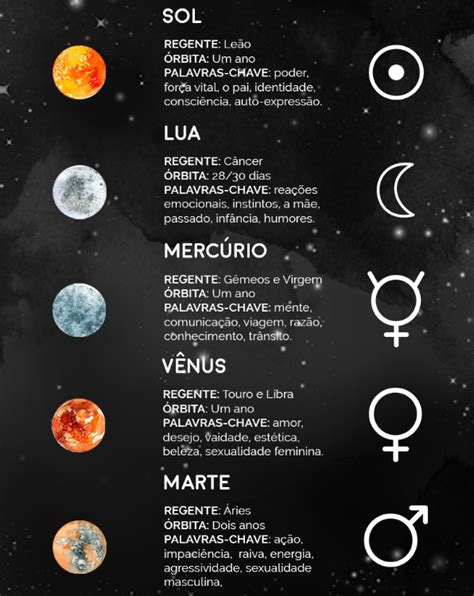 Você Sabe Os Significados Dos Planetas No Seu Mapa Astral Mobile Legends