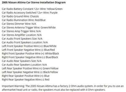 Please download these nissan altima wiring diagram by using the download button, or right select selected image, then use save image menu. SOLVED: 2005 nissan altima Bose stereo wiring - Fixya