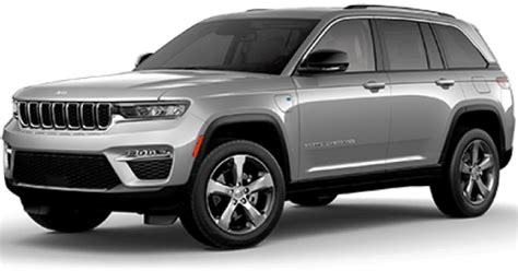 Jeep Grand Cherokee New For 2022 Arnold Clark