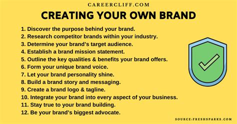 10 Steps For Creating Your Own Brand From Nowhere Careercliff