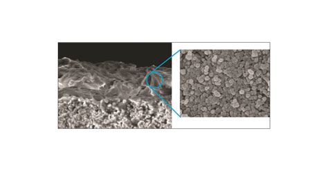 Highly Permeable Zeolite Imidazolate Framework 8 Membranes For Co2 Ch4 Separation Journal Of