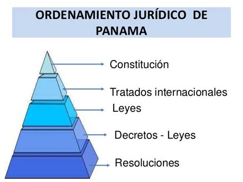 Diapositivas De Tic