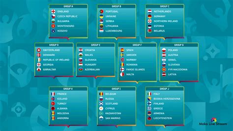 euro 2020 qualifying draw