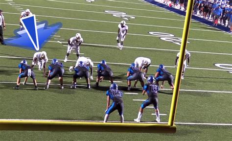 The Underclassman Report on Twitter: "Kansas State rarely lands in our