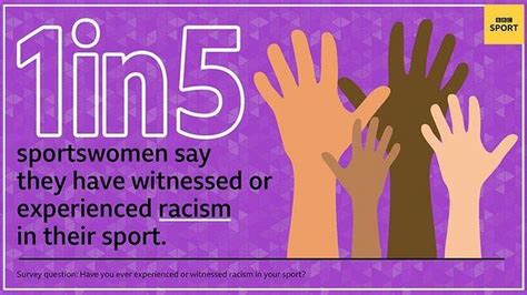bbc women s sport survey how racism affects female athletes bbc sport