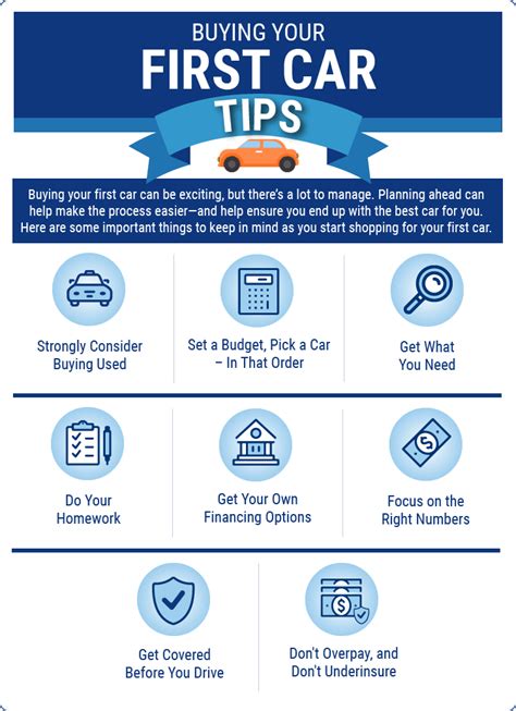 Are You Planning To Buy Your First Car Here Are Some Tips Ctto