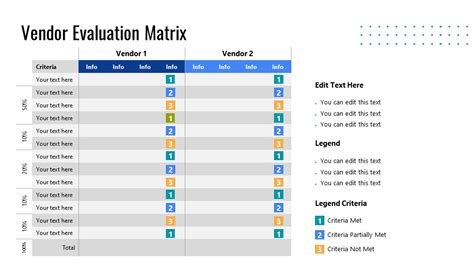 Vendor Evaluation Matrix Template