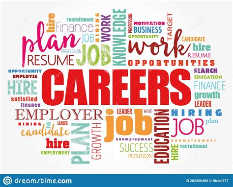Careers Word Cloud Collage Royalty Free Stock Photography