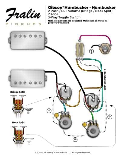 Some humbuckers have their coils connected internally and are pretty much the same to wire as single coil pickups. Les Paul Wiring For 2 Wire And 4 Wire Humbuckers | Wiring Schematic Diagram - laiser.co