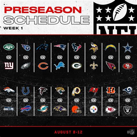 โปรแกรม 2019 NFL Preseason