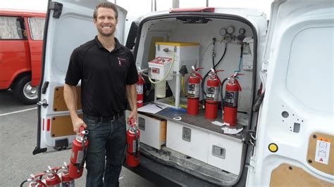 Fire Extinguisher Installation Intelligent Training Solutions