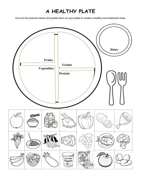 Build A Healthy Plate Worksheets