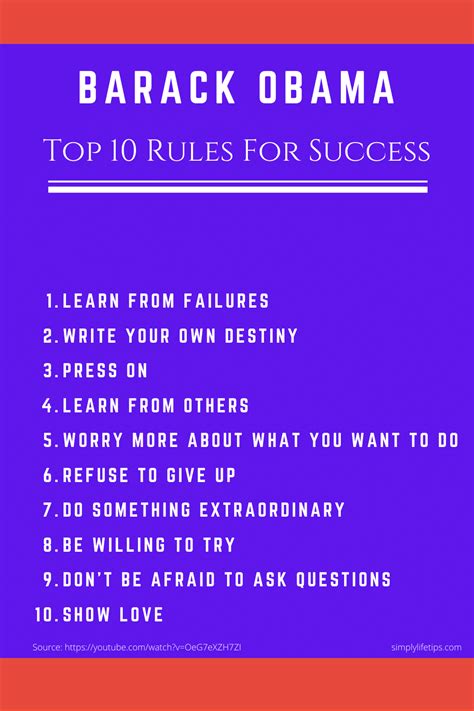 Barack Obama Success Story And Success Rules Simply Life Tips
