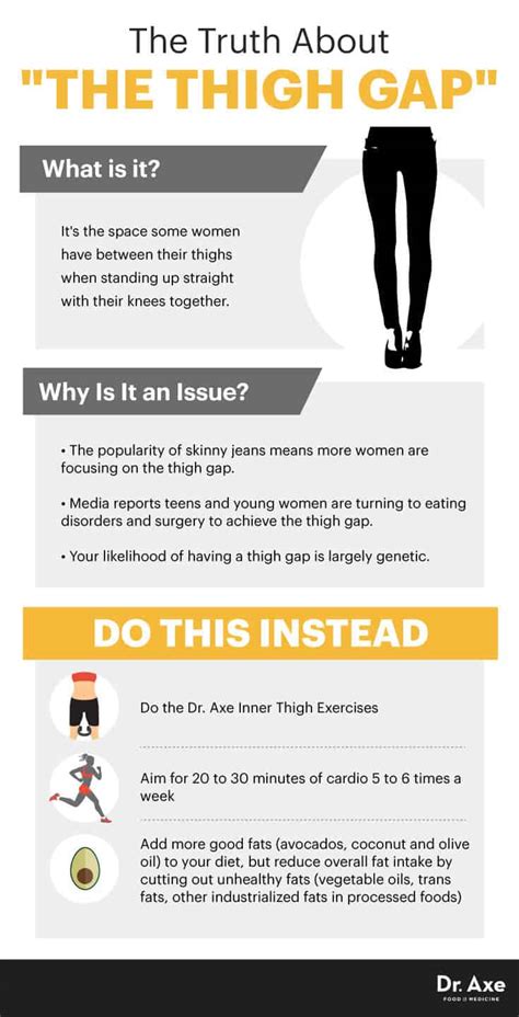 Inner Thigh Exercises And The Thigh Gap Workout