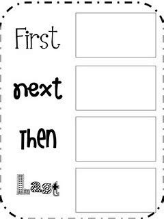 The victorian curriculum recognises that students need to be able to create a range of increasingly complex and sophisticated spoken, written. 23 best Writing- First Next Then Last images on Pinterest | Teaching writing, Teaching ideas and ...