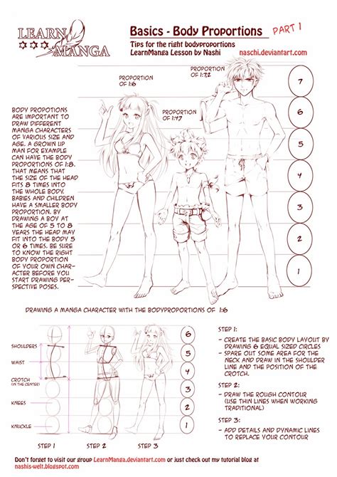 The body torso hips chest and back. nashi's world: Learn Manga: body proportions