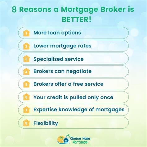 Mortgage Broker Vs Mortgage Lender Which Is Right For You