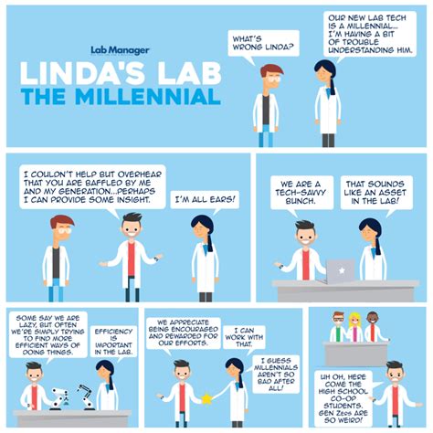 Lindas Lab The Millennial Lab Manager