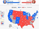 2020 US Election Results - Guardian Capital