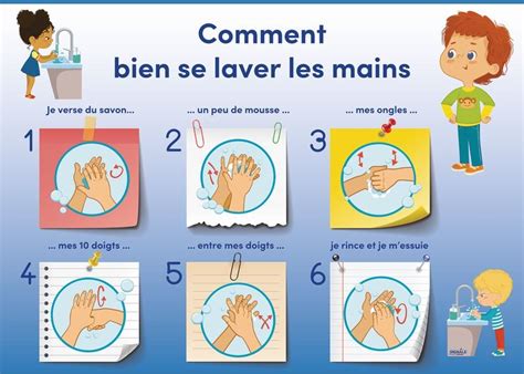 Poster Lavage Des Mains Pour Les Enfants Signals