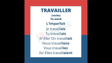 French Verb Travailler With Conjugation In L Imparfait YouTube