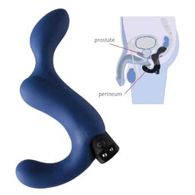 Prostaat Sex Speeltjes Voor Perfecte Prostaat Stimulatie Ik Wil