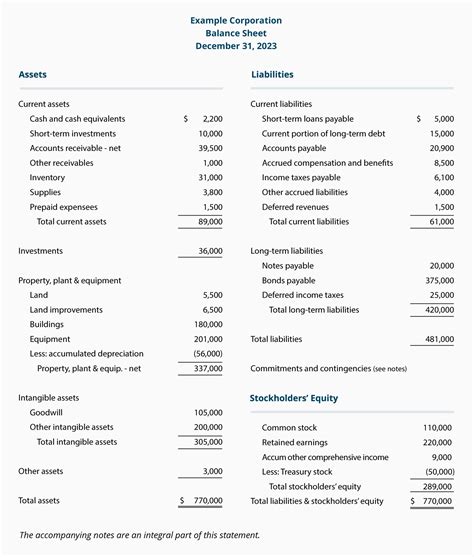 Free Balance Sheet Template For Small Business Collection