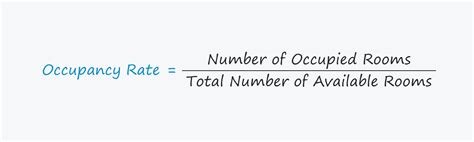 What Is Occupancy Rate Formula Calculator