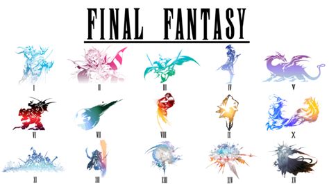 Yoshitaka Amano Final Fantasy A Lasting Legacy — Sabukaru