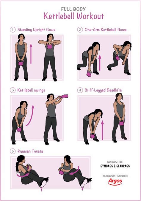 Ejercicios Salud Kettlebell Fitness Workouts Kettlebell Workouts For