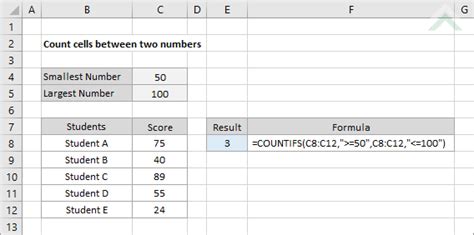 Count Cells Between Two Numbers Excel Exceldome