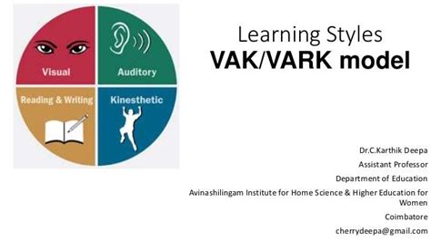 Logical Biz What Is Vak Learning Styles